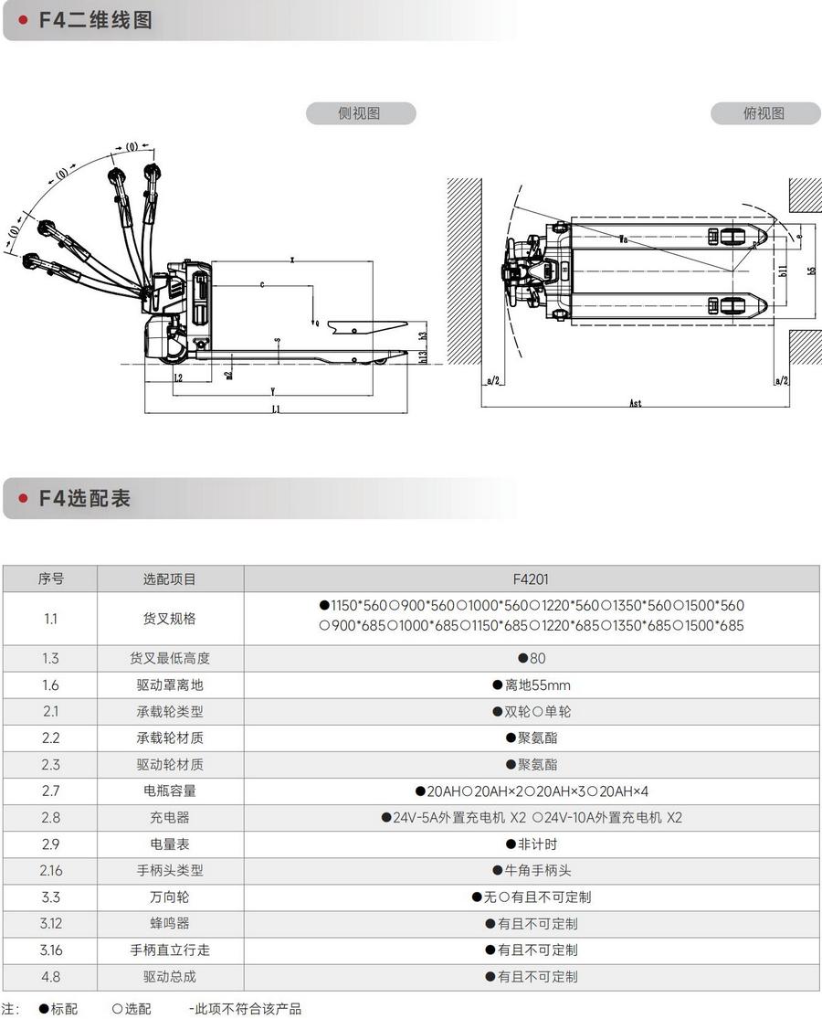 中力F4201鋰電池全電動搬運(yùn)車,托盤搬運(yùn)車